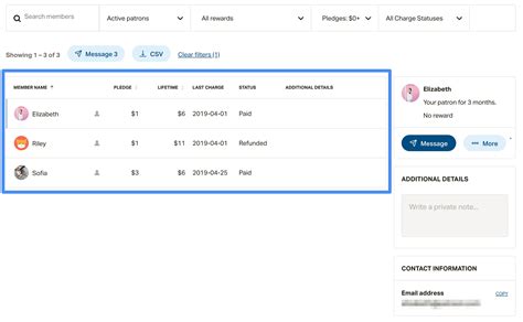 patreon paysafecard|patreon.com.